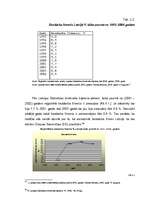 Referāts 'Bezdarba cēloņi un sekas', 21.