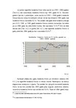 Referāts 'Bezdarba cēloņi un sekas', 22.