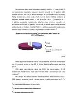 Referāts 'Bezdarba cēloņi un sekas', 24.