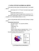 Referāts 'Divu mēnešu mājas grāmatvedības vērtējums', 3.