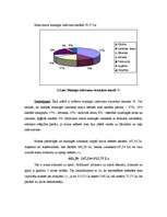 Referāts 'Divu mēnešu mājas grāmatvedības vērtējums', 7.