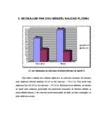 Referāts 'Divu mēnešu mājas grāmatvedības vērtējums', 8.