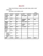 Referāts 'Divu mēnešu mājas grāmatvedības vērtējums', 9.