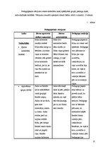 Diplomdarbs 'Bērna agresivitāte pirmsskolas vecumā un tās novēršanas iespējas', 25.
