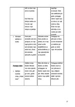 Diplomdarbs 'Bērna agresivitāte pirmsskolas vecumā un tās novēršanas iespējas', 27.