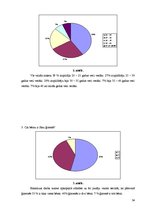 Diplomdarbs 'Bērna agresivitāte pirmsskolas vecumā un tās novēršanas iespējas', 34.