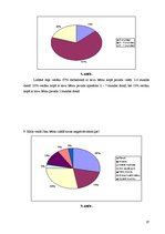Diplomdarbs 'Bērna agresivitāte pirmsskolas vecumā un tās novēršanas iespējas', 37.