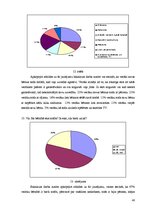 Diplomdarbs 'Bērna agresivitāte pirmsskolas vecumā un tās novēršanas iespējas', 40.
