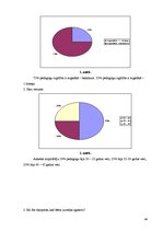 Diplomdarbs 'Bērna agresivitāte pirmsskolas vecumā un tās novēršanas iespējas', 44.