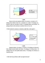 Diplomdarbs 'Bērna agresivitāte pirmsskolas vecumā un tās novēršanas iespējas', 45.