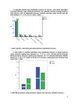 Referāts 'Latvijas taukvielu lietošanas raksturojums 2006.gadā', 7.