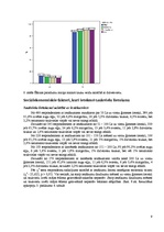 Referāts 'Latvijas taukvielu lietošanas raksturojums 2006.gadā', 9.