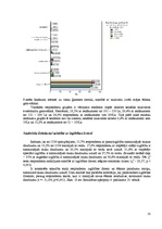 Referāts 'Latvijas taukvielu lietošanas raksturojums 2006.gadā', 10.