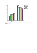 Referāts 'Latvijas taukvielu lietošanas raksturojums 2006.gadā', 11.
