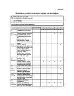 Prakses atskaite 'Prakses atskaite viesnīcu vadībā', 26.