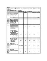 Prakses atskaite 'Prakses atskaite viesnīcu vadībā', 30.