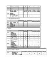 Prakses atskaite 'Prakses atskaite viesnīcu vadībā', 33.