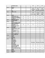 Prakses atskaite 'Prakses atskaite viesnīcu vadībā', 34.