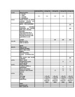 Prakses atskaite 'Prakses atskaite viesnīcu vadībā', 40.