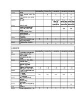 Prakses atskaite 'Prakses atskaite viesnīcu vadībā', 44.