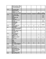 Prakses atskaite 'Prakses atskaite viesnīcu vadībā', 45.