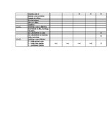 Prakses atskaite 'Prakses atskaite viesnīcu vadībā', 46.