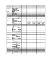 Prakses atskaite 'Prakses atskaite viesnīcu vadībā', 48.