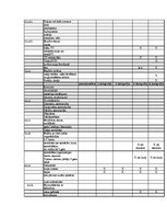 Prakses atskaite 'Prakses atskaite viesnīcu vadībā', 49.