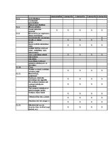 Prakses atskaite 'Prakses atskaite viesnīcu vadībā', 51.