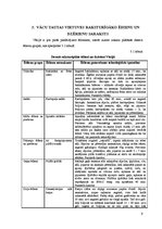 Referāts 'Vācijas virtuve', 9.