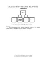 Konspekts 'Pākšaugi', 7.