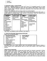 Konspekts 'Salīdzinošās tiesības', 6.