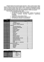 Referāts 'SIA "Būvprojektu vadība" darbības pilnveide', 3.