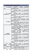 Referāts 'SIA "Būvprojektu vadība" darbības pilnveide', 8.