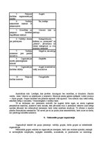 Referāts 'SIA "Būvprojektu vadība" darbības pilnveide', 23.