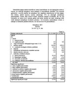 Konspekts 'Pašu kapitāls ', 3.