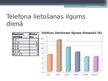 Prezentācija 'Matemātiskā statistika', 5.