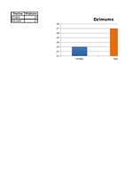 Prezentācija 'Matemātiskā statistika', 11.