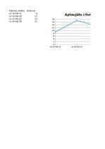 Prezentācija 'Matemātiskā statistika', 13.