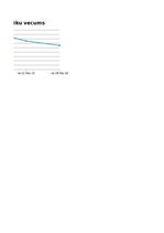 Prezentācija 'Matemātiskā statistika', 14.