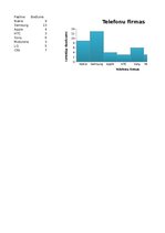 Prezentācija 'Matemātiskā statistika', 15.