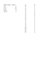 Prezentācija 'Matemātiskā statistika', 17.