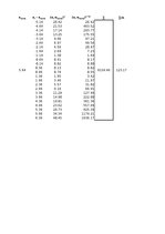 Prezentācija 'Matemātiskā statistika', 18.