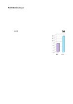 Prezentācija 'Matemātiskā statistika', 19.