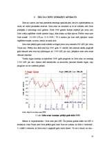 Referāts 'Zelta tirgus', 16.