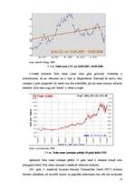Referāts 'Zelta tirgus', 18.