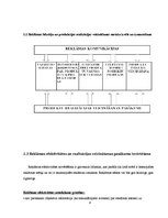 Prakses atskaite 'Prakse restorānā "Zilā govs"', 8.