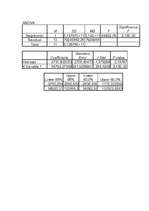 Referāts 'Optimizācija', 27.