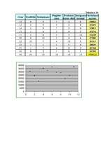 Referāts 'Optimizācija', 30.