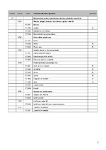 Referāts 'Materiālu otrreizējā izmantošana būvniecībā', 7.